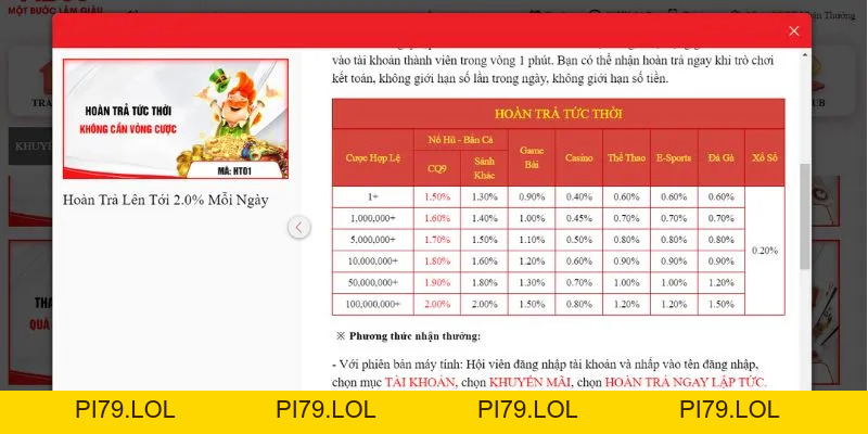 Ưu Đãi Hoàn Trả MB66 - Khuyến Mãi Hấp Dẫn, Giá Trị Bùng Nổ - pi79.lol