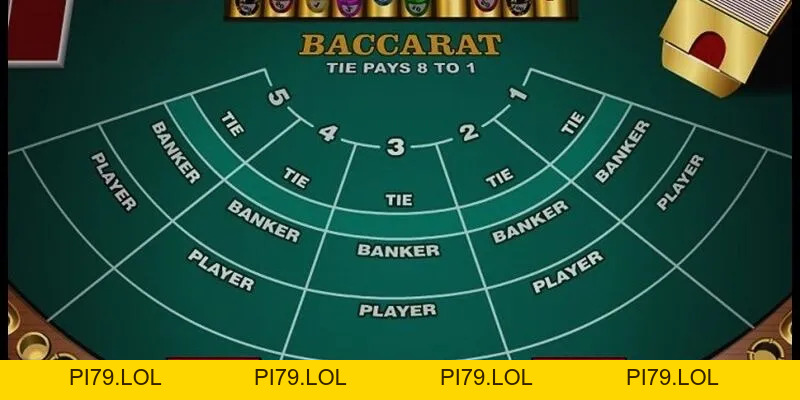 Hướng Dẫn Cách Chơi Baccarat MB66 Chi Tiết Từ A Đến Z - pi79.lol