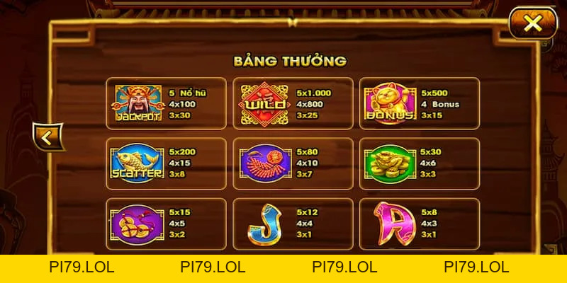 Nổ Hũ Thần Tài - Chinh Phục Giải Jackpot Lớn Nhất MB66 - pi79.lol